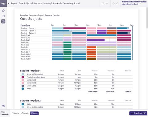 preview of the schedule in a table view
      filled with color coded experiences with times on top,
      and categories on the left