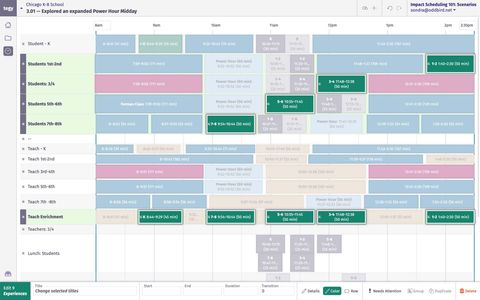 scenario with grouped experiences colored green